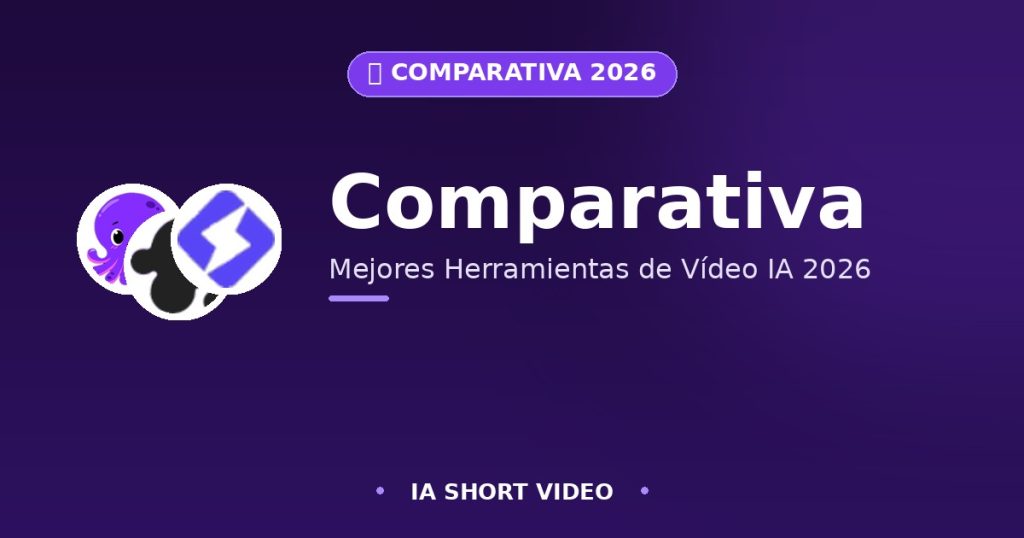 comparativa herramientas video ia featured